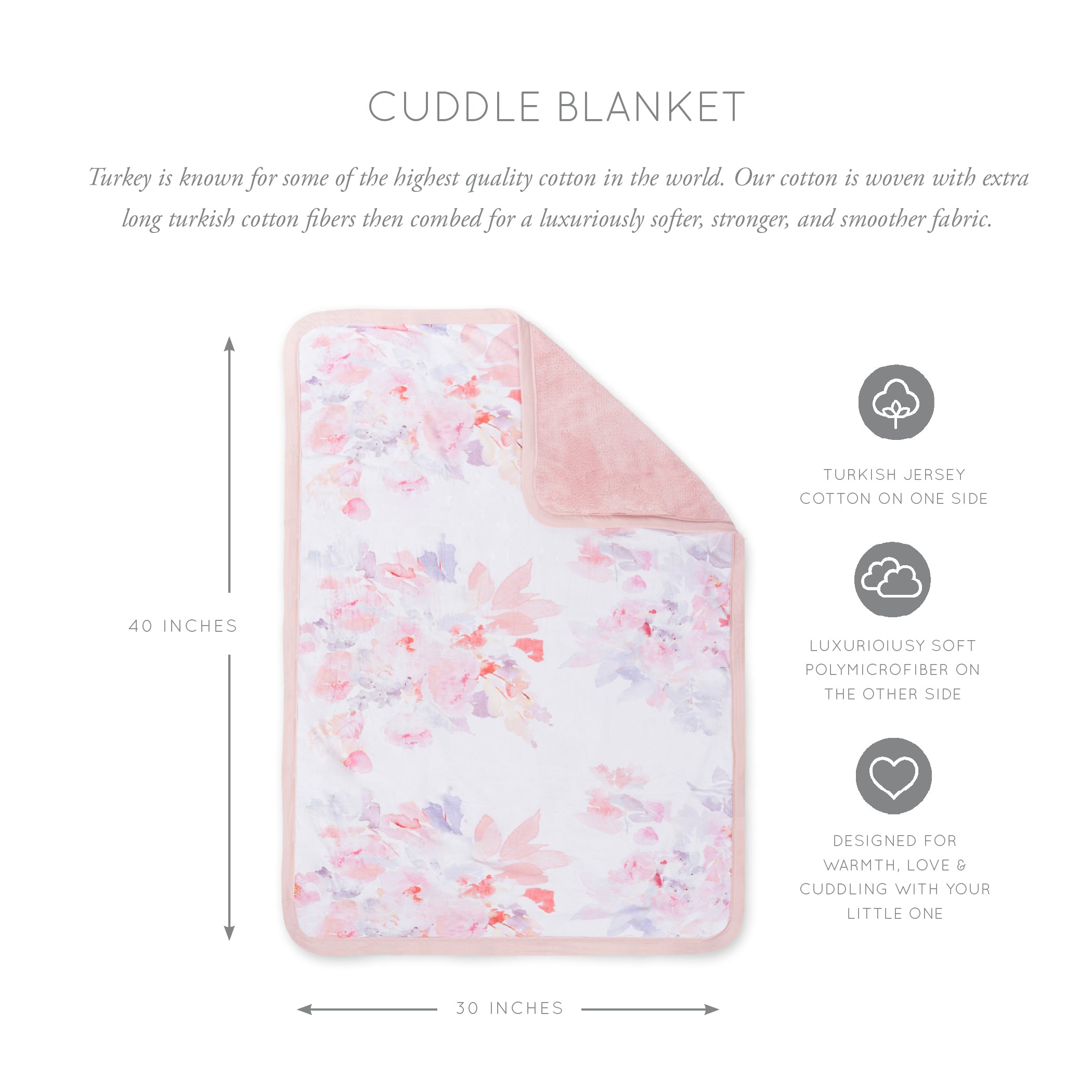 Prim Floral - Cuddle Plush Infant Blanket